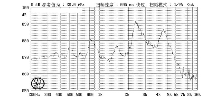 無源蜂鳴器SMD-128070F