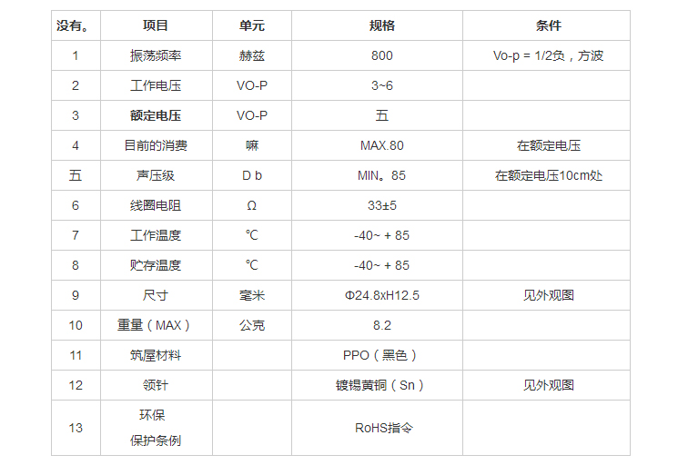 無源蜂鳴器FDC-250125F