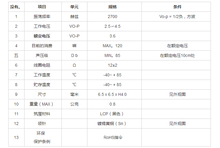 無(wú)源蜂鳴器SMD-065040F