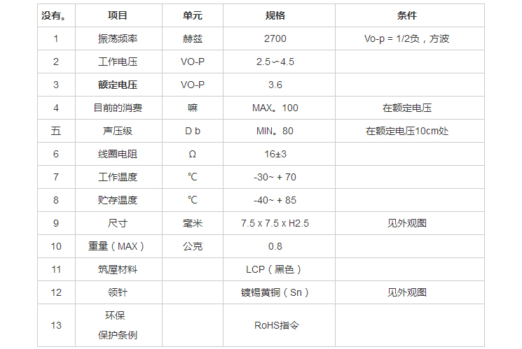 無(wú)源蜂鳴器SMD-075025H