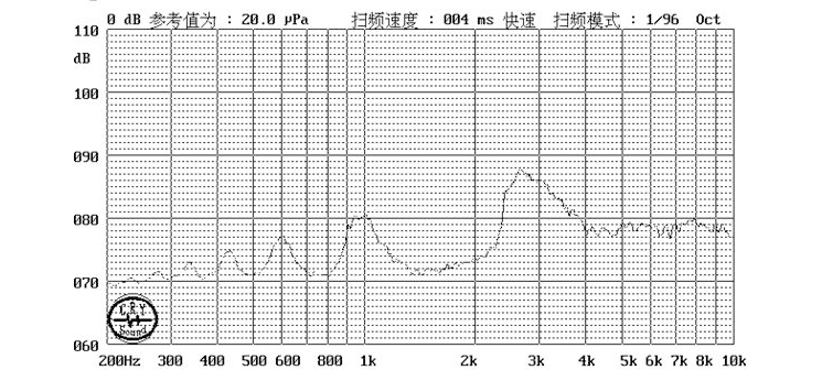 無源蜂鳴器SMD-080025H