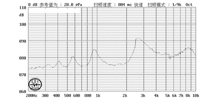 無源蜂鳴器SMD-090035H