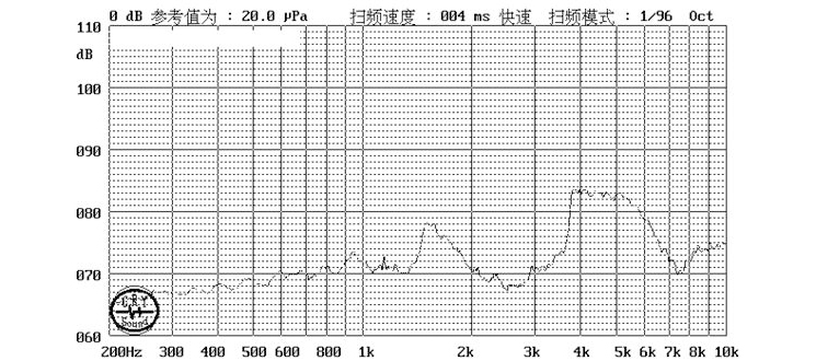 無源蜂鳴器SMD-050027H