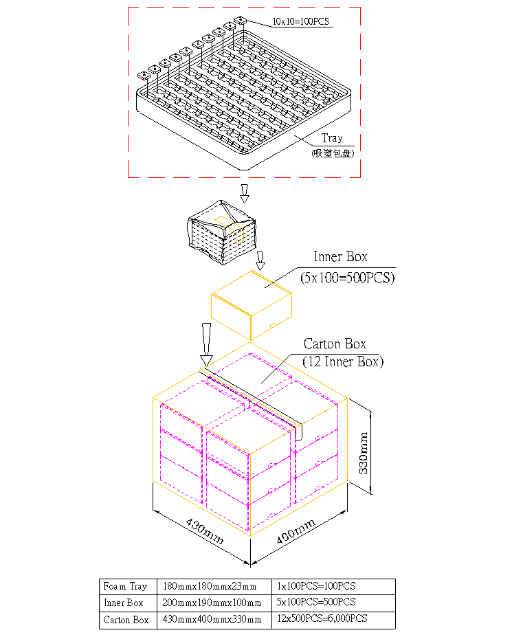 無源蜂鳴器SMD-085030F