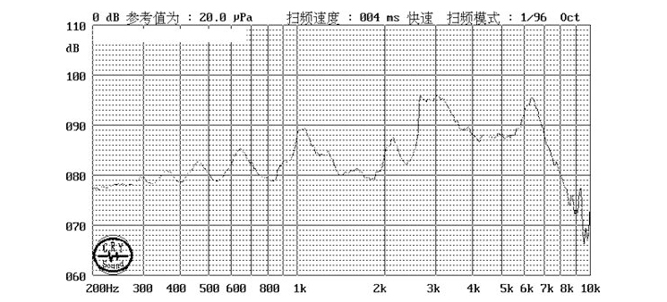 無源蜂鳴器SMD-085030H