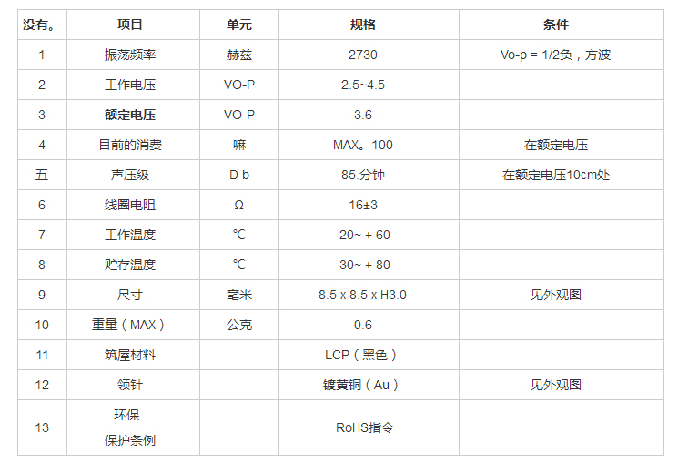 無(wú)源蜂鳴器SMD-085030H