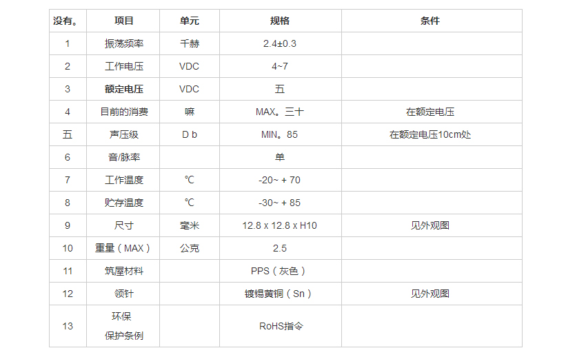 貼片蜂鳴器SMD-128100F