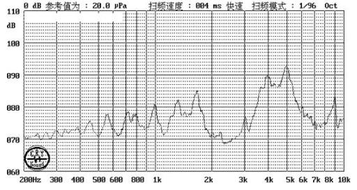 貼片蜂鳴器SMD-130025F