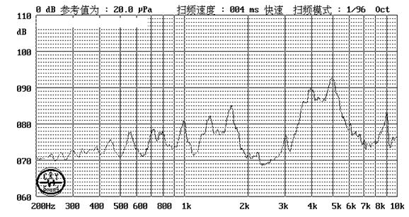 貼片蜂鳴器SMD-140040H