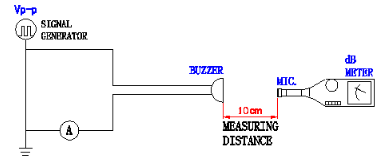 貼片蜂鳴器SMD-170050F