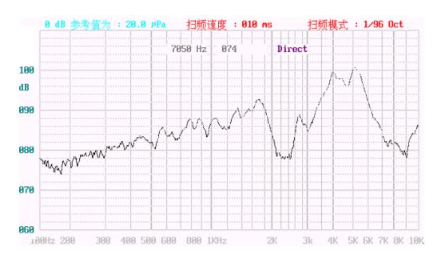 貼片蜂鳴器SMD-180120F